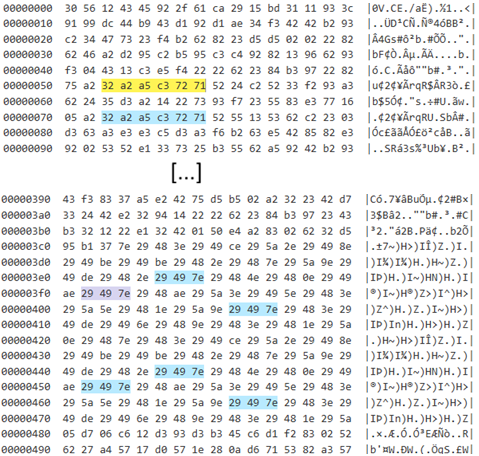 PDF patterns
